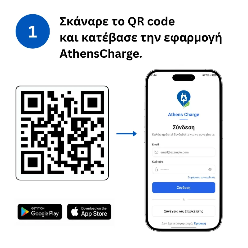 «AthensCharge»: Η Αθήνα περνά στην επόμενη μέρα της ηλεκτροκίνησης
